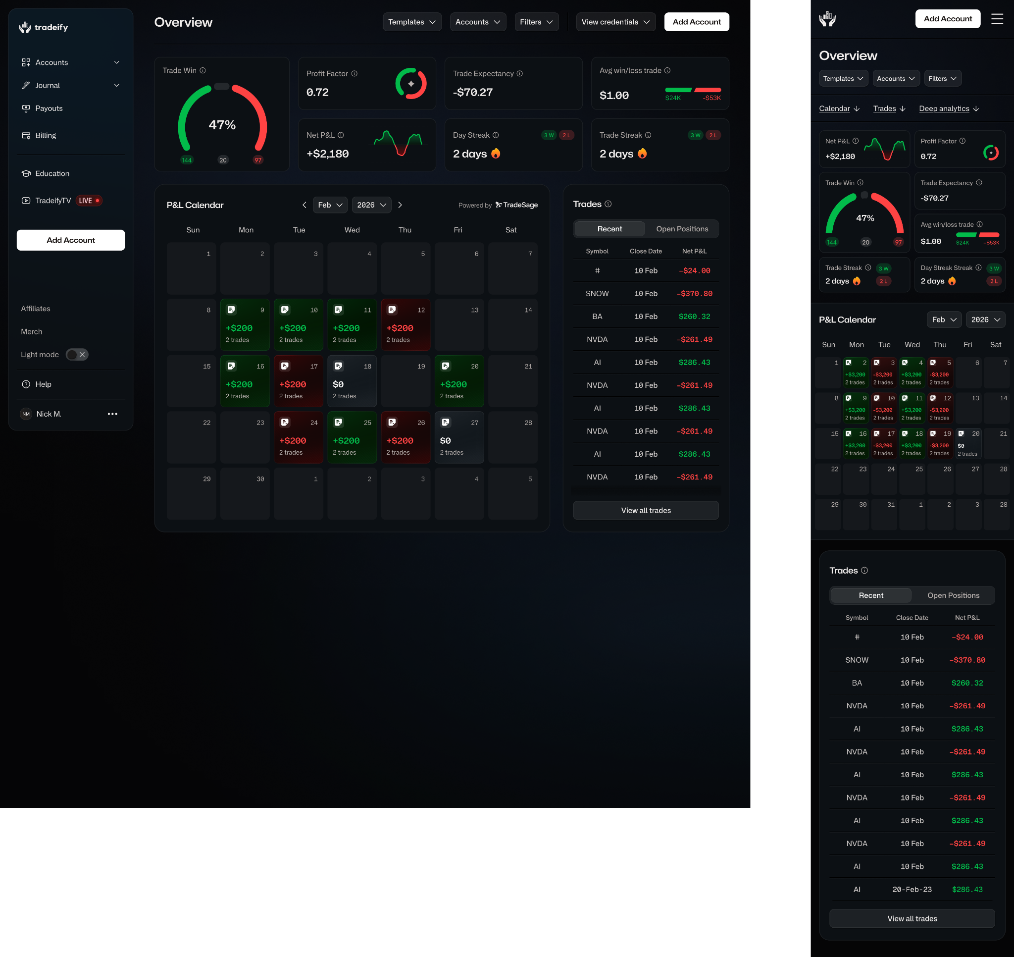 Original Overview reference, including desktop and mobile screenshots